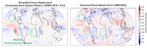 How Will Clouds Affect Climate Change Essic