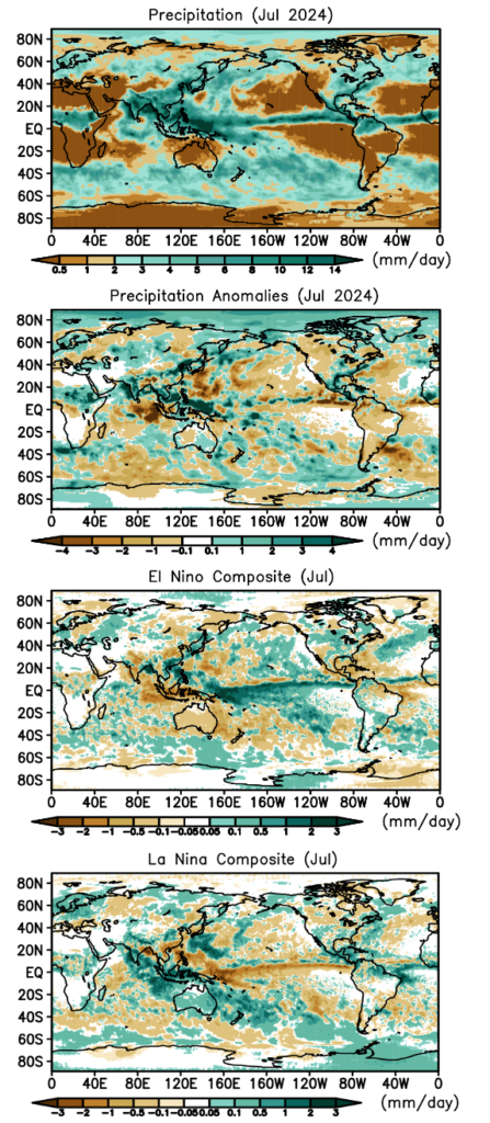 Figure 1. Monthly precipitation and anomalies in July 2024 and El Nino and La Nina composites for July.