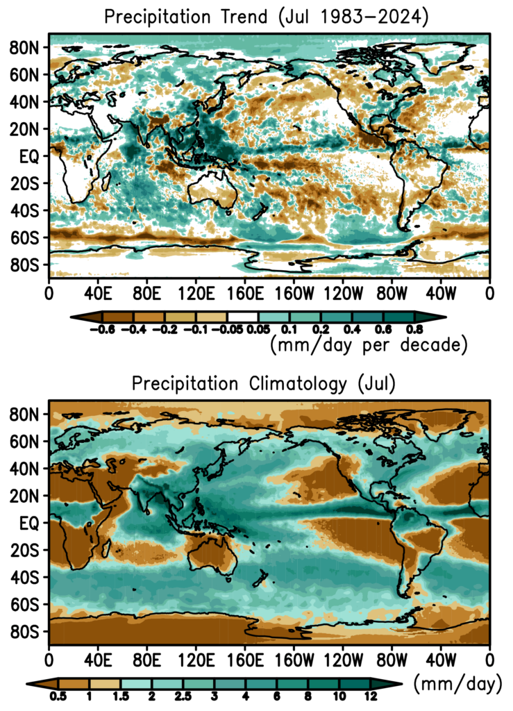 Figure 3. Precipitation trend map (1983-2024) and climatology for July.