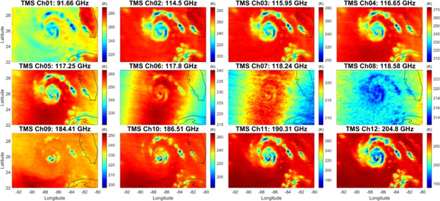 TROPICS TMS observations of Hurricane Ida on 28 August 2021 at 20:07 UTC. TMS F-band and 205 GHz observations resolve finer hurricane structure in terms of eye, eyewall, and rainbands.