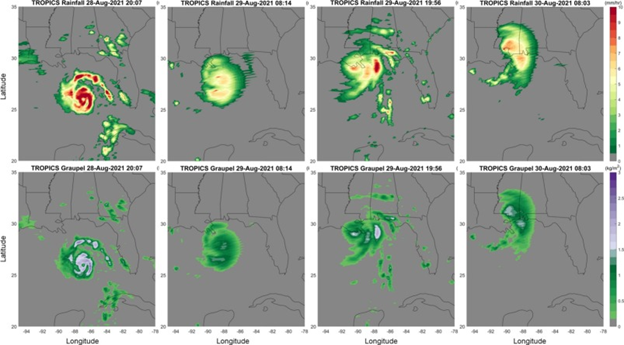 TMS retrievals of (top) rainfall and (bottom) graupel during Hurricane Ida landfall from 28 to 30 August 2021. Hurricane Ida intensified from Category 1 to 4 captured by the first and second overpasses, with the third and fourth overpasses 3 h and 15 h after its landfall, respectively. Excessive rainfall and graupel were observed as the rainbands evolved over time.