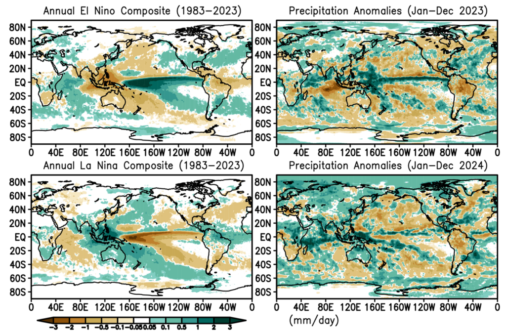 Figure 3. Composite El Nino and La Nina maps during 1983-2023 and annual precipitation anomalies in 2023 and 2024.