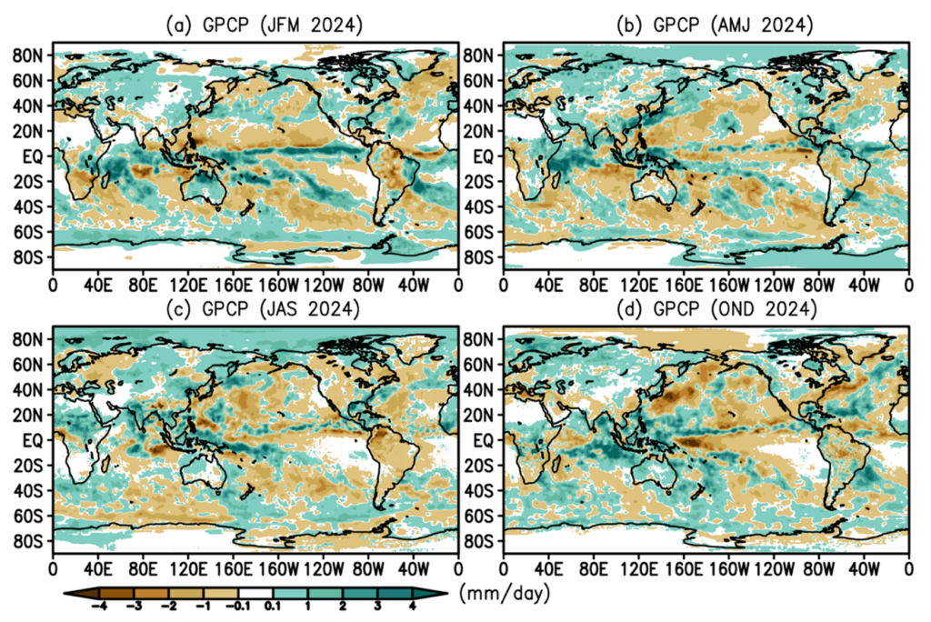 Figure 5. Seasonal precipitation anomalies in 2024.