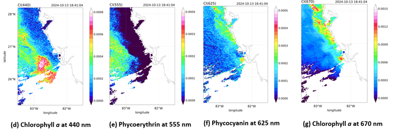 Figure 2: (a) Field experiment of water sample collection. (b) Lab experiment setup for water spectroscopy measurements. (c) Measured absorbance spectrum for water samples from different locations.(e-h) Preliminary index maps over Florida coastal region after Hurricane Milton for Chlorophyll a (440 and 670 nm) and pigments (Phycoerythrin and Phycocyanin) from the tri-band absorption spectral analysis. It confirmed the algae bloom on Oct. 13,2024.
