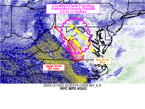 Figure 7: WPC MPD issued at 1441 UTC 13 May 2025 overlaid on GOES-East Mid-Level Water Vapor imagery.