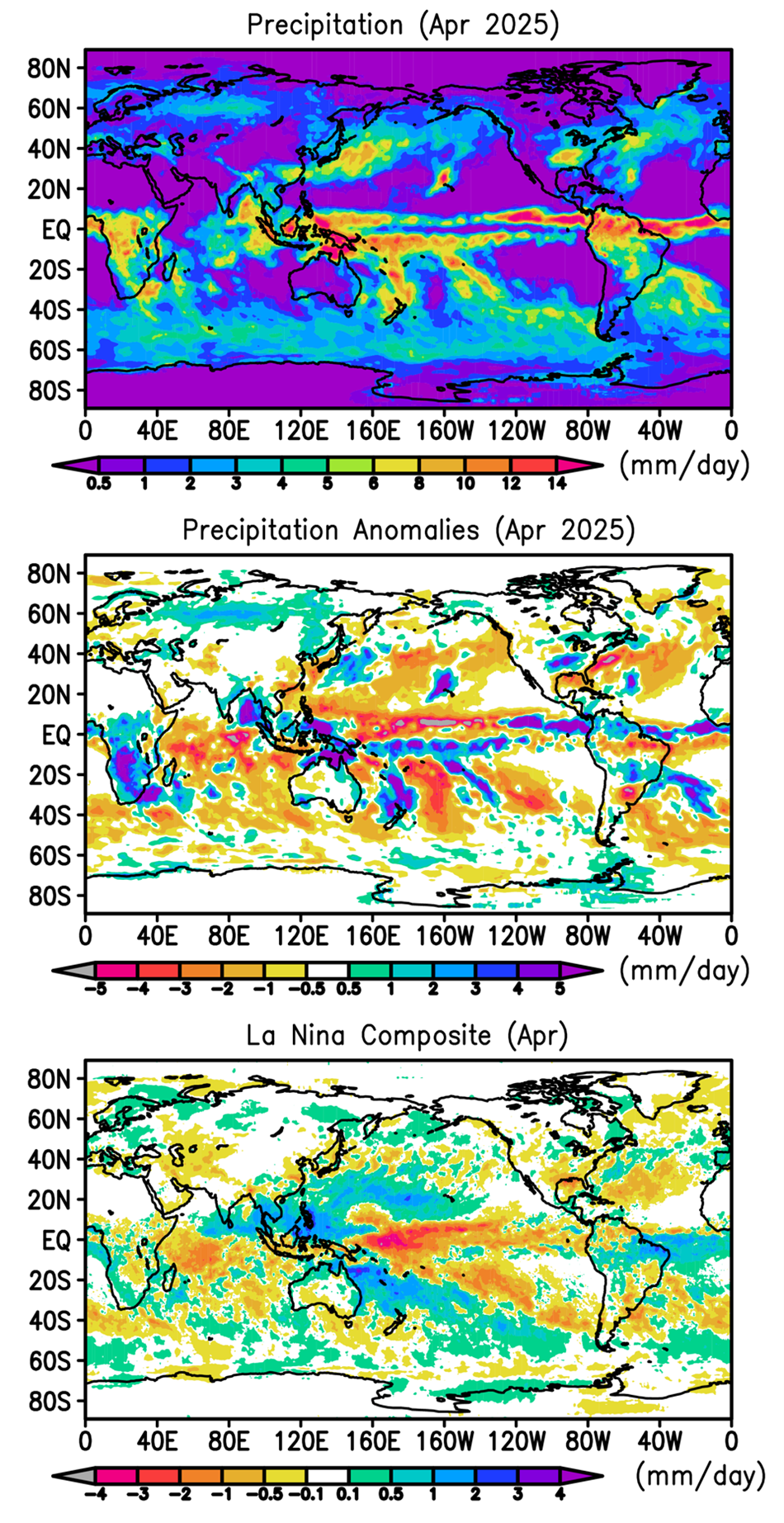 Figure 1. Monthly precipitation and anomalies in April 2025 and La Nina composite in April.