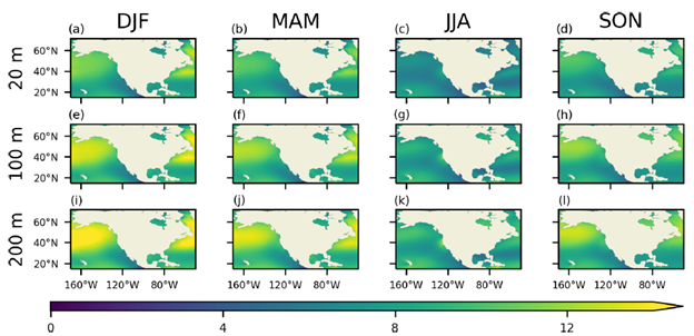 Figure. Seasonal climatologies (1987–2022) for wind profiles extrapolated from NOAAOffshoreWindProfiles-USA (unit: m s-1) at (a-d) 20, (e-h) 100, and (i-l) 200 m. DJF: December, January, February; MAM: March, April, May; JJA: June, July, August; SON: September, October, November.