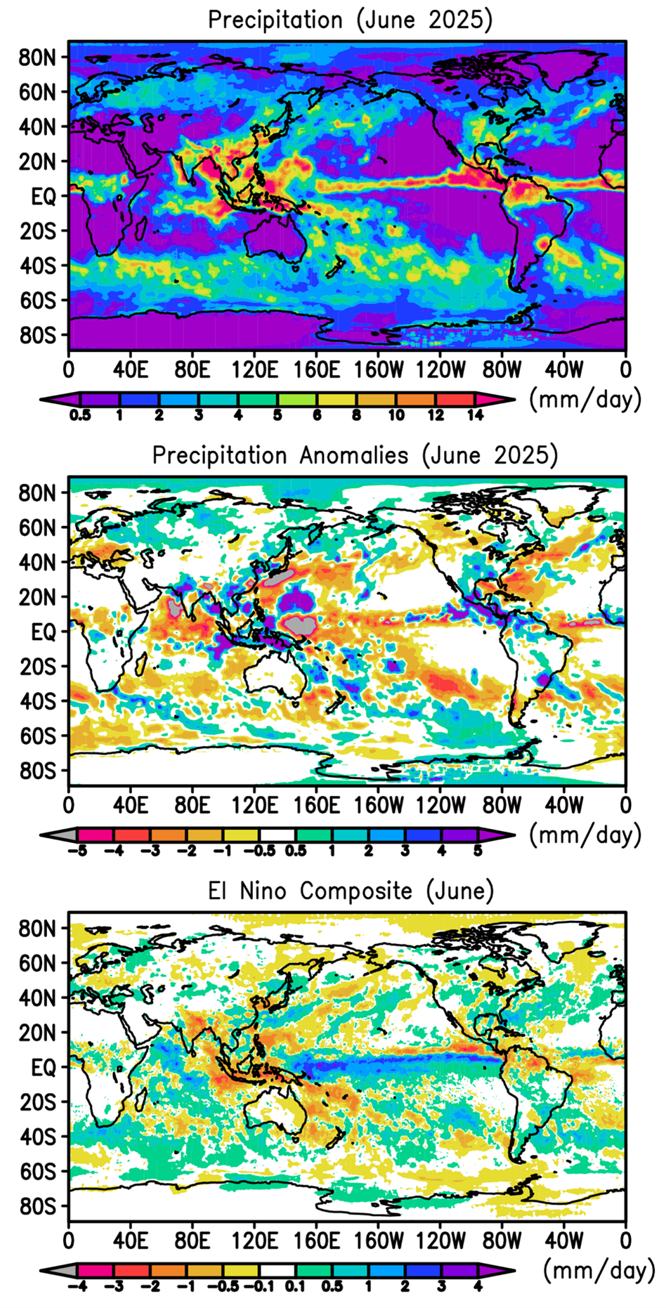 Figure 1. Monthly precipitation and anomalies in June 2025 and La Nina composite for June.