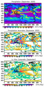 Graphs of monthly precipitation and anomalies