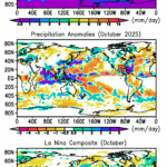 Figure 1. Monthly precipitation and anomalies in October 2025 and La Nina composite for October.
