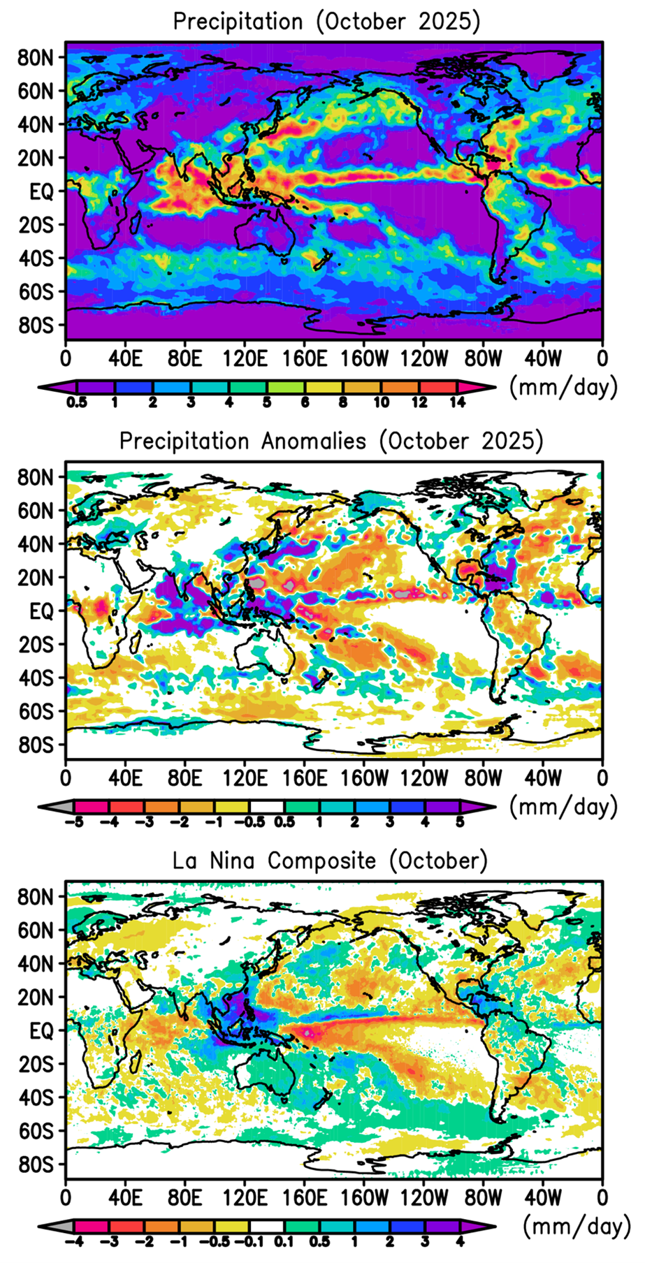 Figure 1. Monthly precipitation and anomalies in October 2025 and La Nina composite for October.