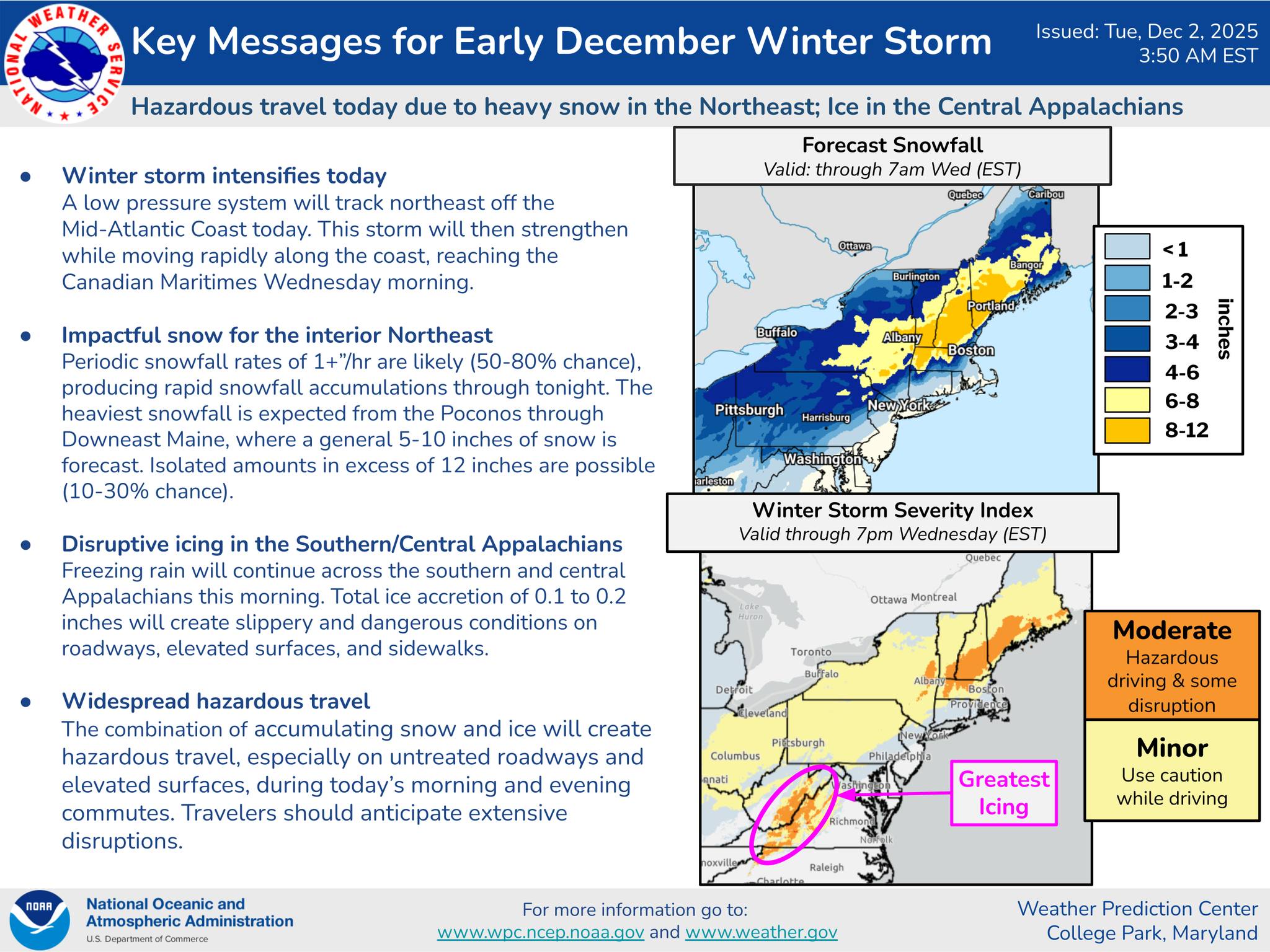 NWS WPC Key Messages for Early December Winter Storm