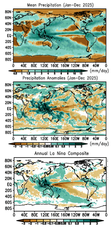 Mean precipitation, annual precipitation anomaly pattern for 2025