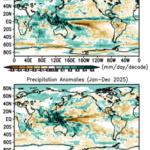 Figure 3. Precipitation trend during 1983-2024 and annual precipitation anomalies in 2025. Spatial correlation between the two fields (40N-40S) is +0.37.