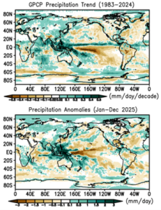 Figure 3. Precipitation trend during 1983-2024 and annual precipitation anomalies in 2025. Spatial correlation between the two fields (40N-40S) is +0.37.
