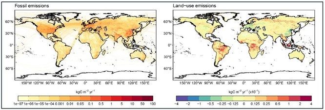 Figure: The 2014–2023 decadal mean components of the global carbon budget, presented for (left) fossil CO2 emissions and (right) land-use change emissions.