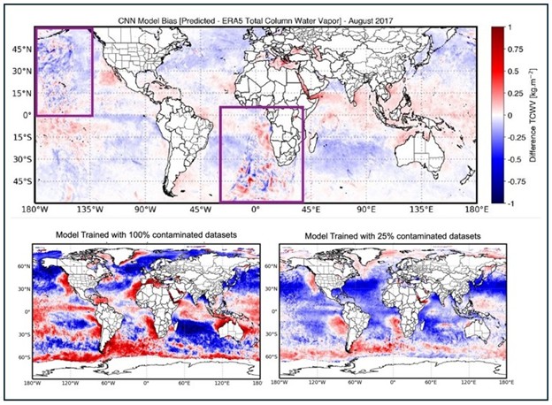 Figure: (Top) Root-mean-square error between predictions (from the model trained with both contaminated and non-contaminated data) and ERA5-derived TCWV. The purple boxes highlight areas with artifacts resembling satellite orbit patterns. (Bottom) Same as the top figure but with predictions from the CNN model trained with 100% and 25% contaminated data. Spatial artifacts in the top figure are not as noticeable here.