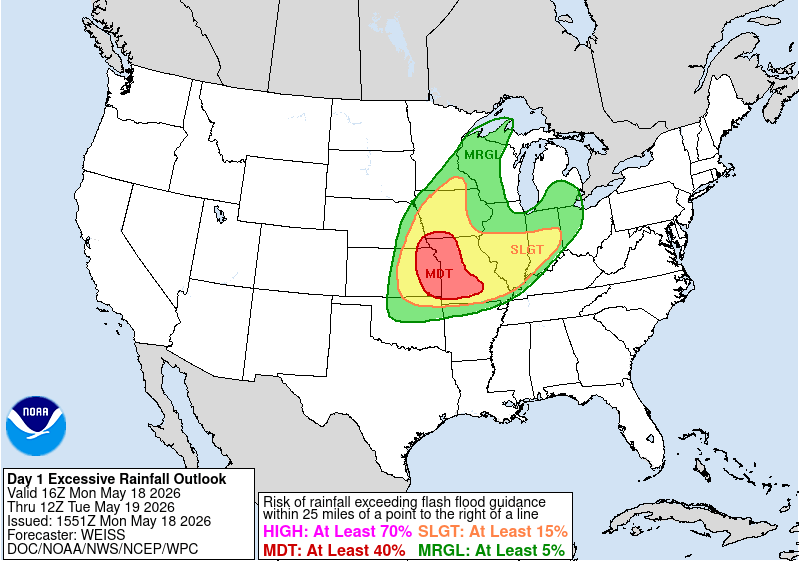 NWS WPC Day 1 ERO