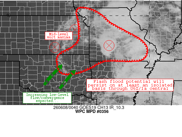 WPC MPD issued at 0055 UTC 08 June 2026