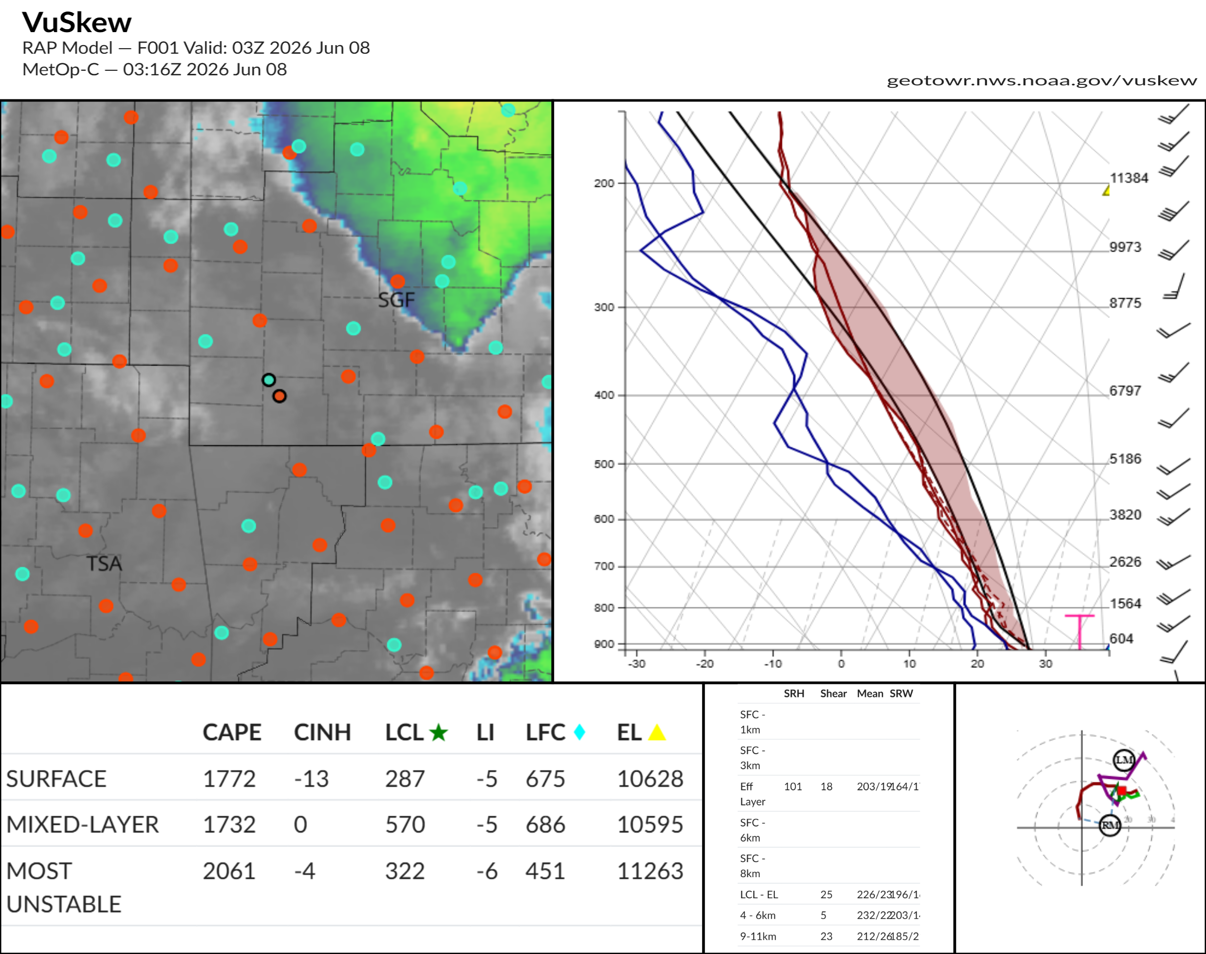 VuSkew Metop-C NUCAPS and RAP model sounding profiles