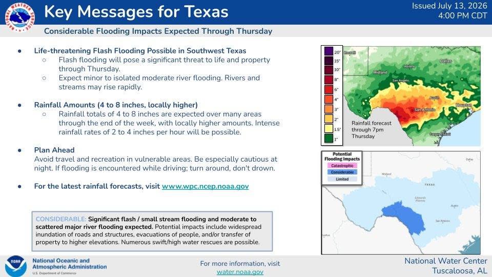 NWS NWC Key Messages