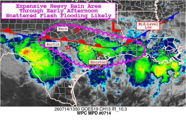 NWS WPC MPD