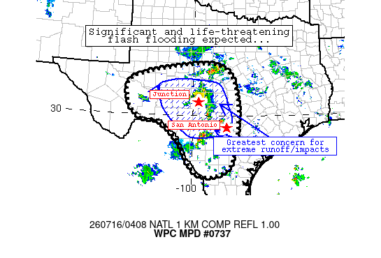NWS WPC MPD