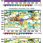 Precipitation anomalies