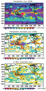 Precipitation anomalies