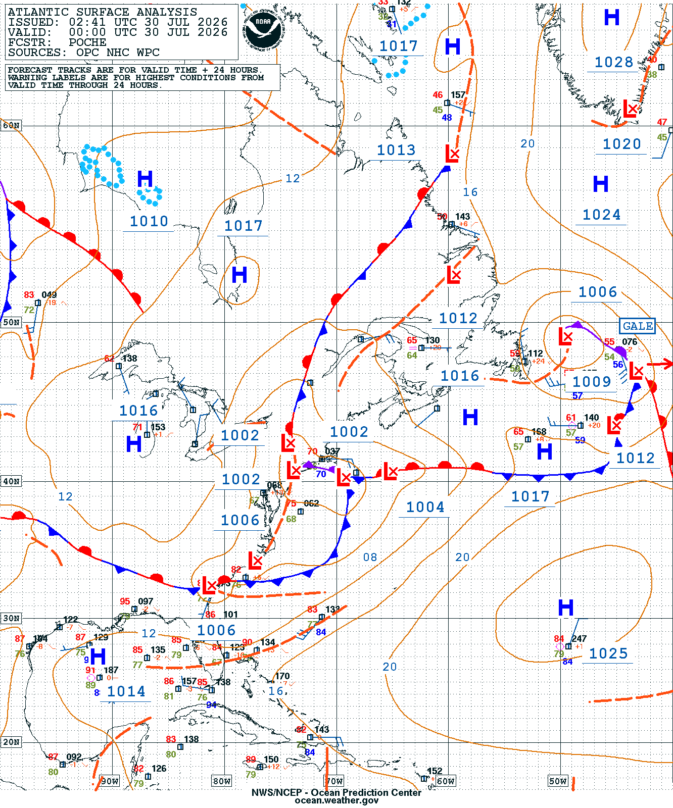 Surface Analysis