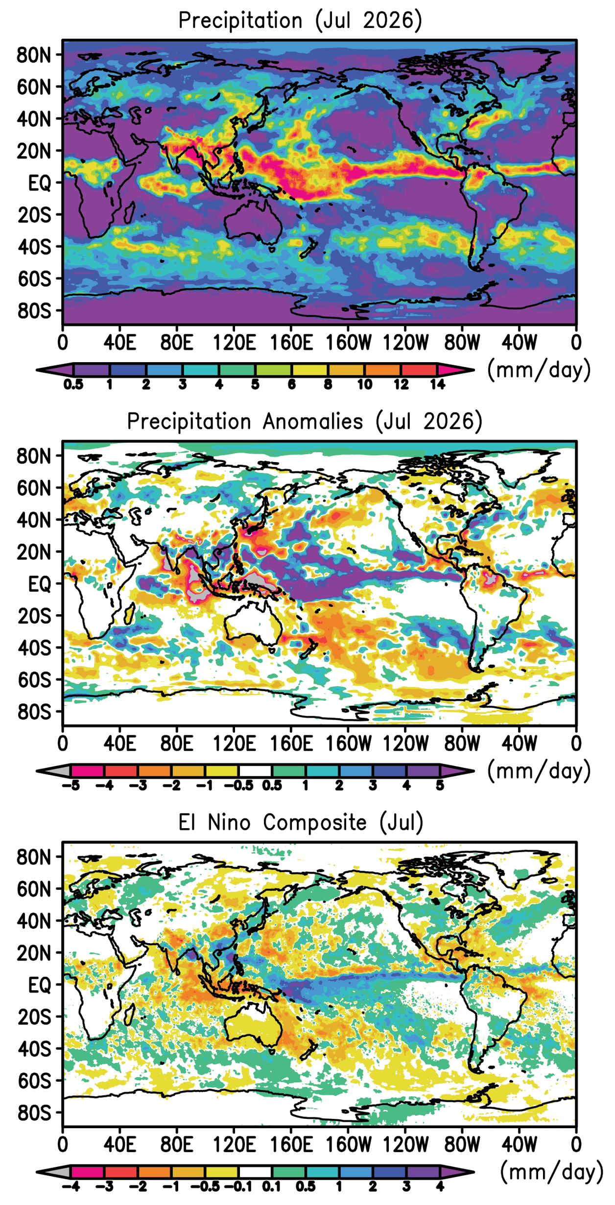 Monthly precipitation and anomalies