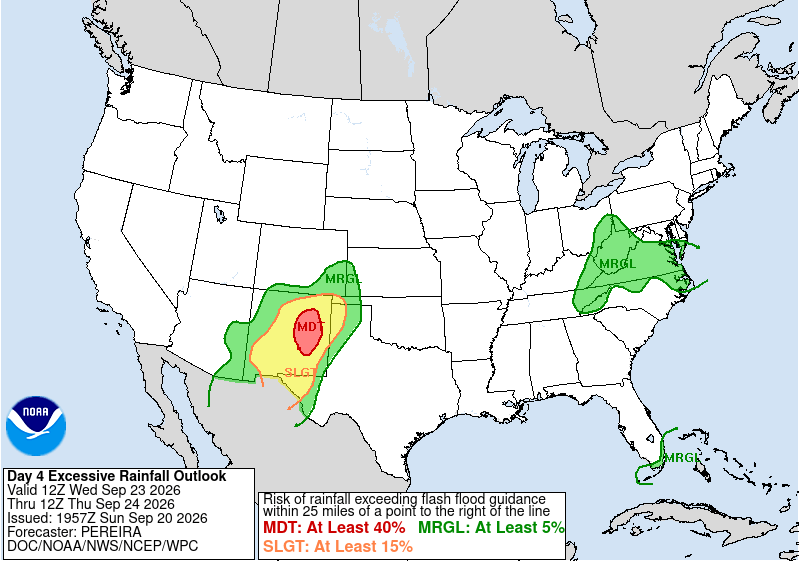 NWS WPC Day 2 ERO