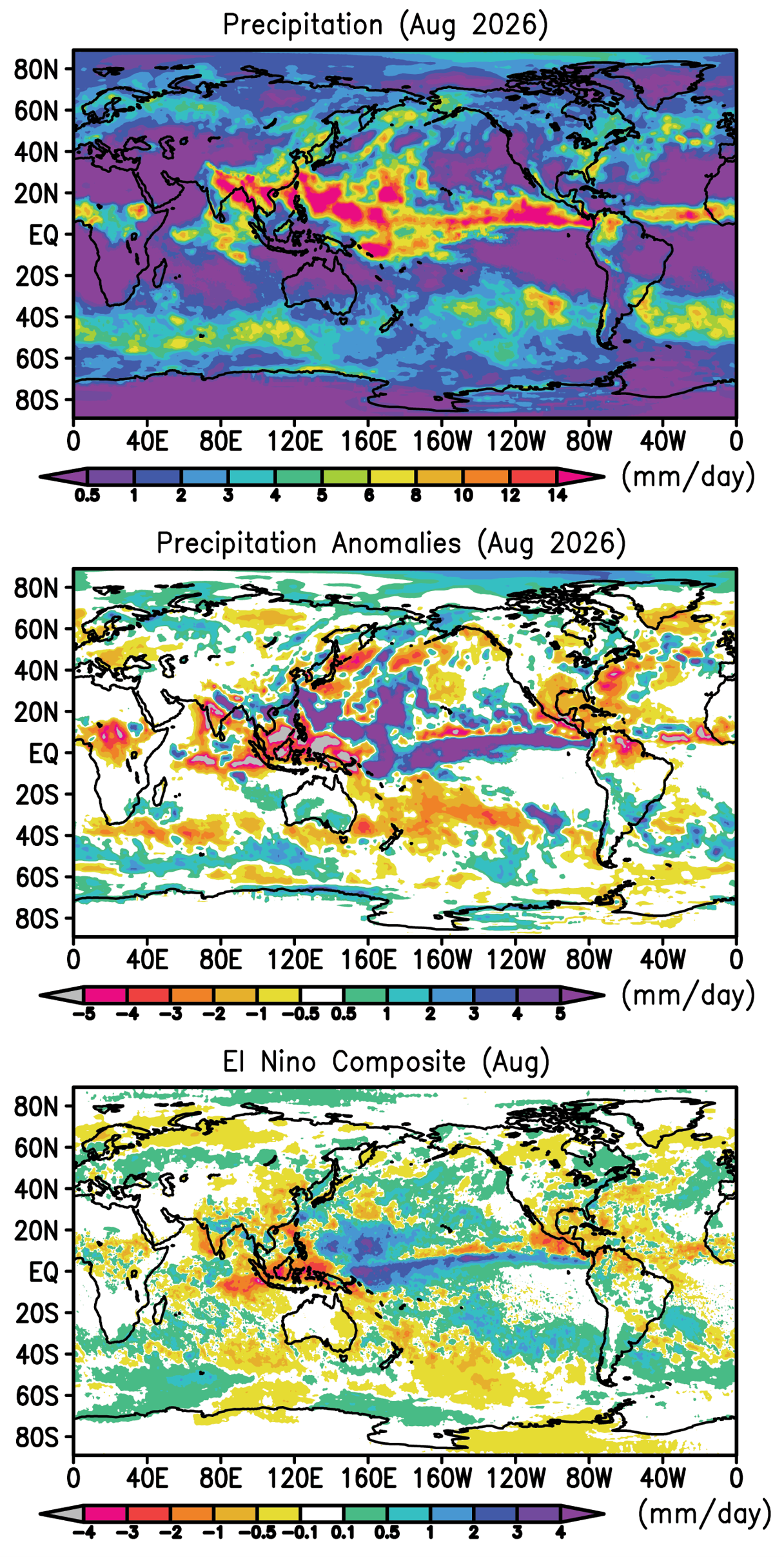 Monthly precipitation and anomalies