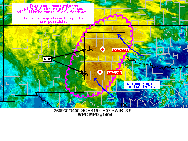 NWS WPC MPD