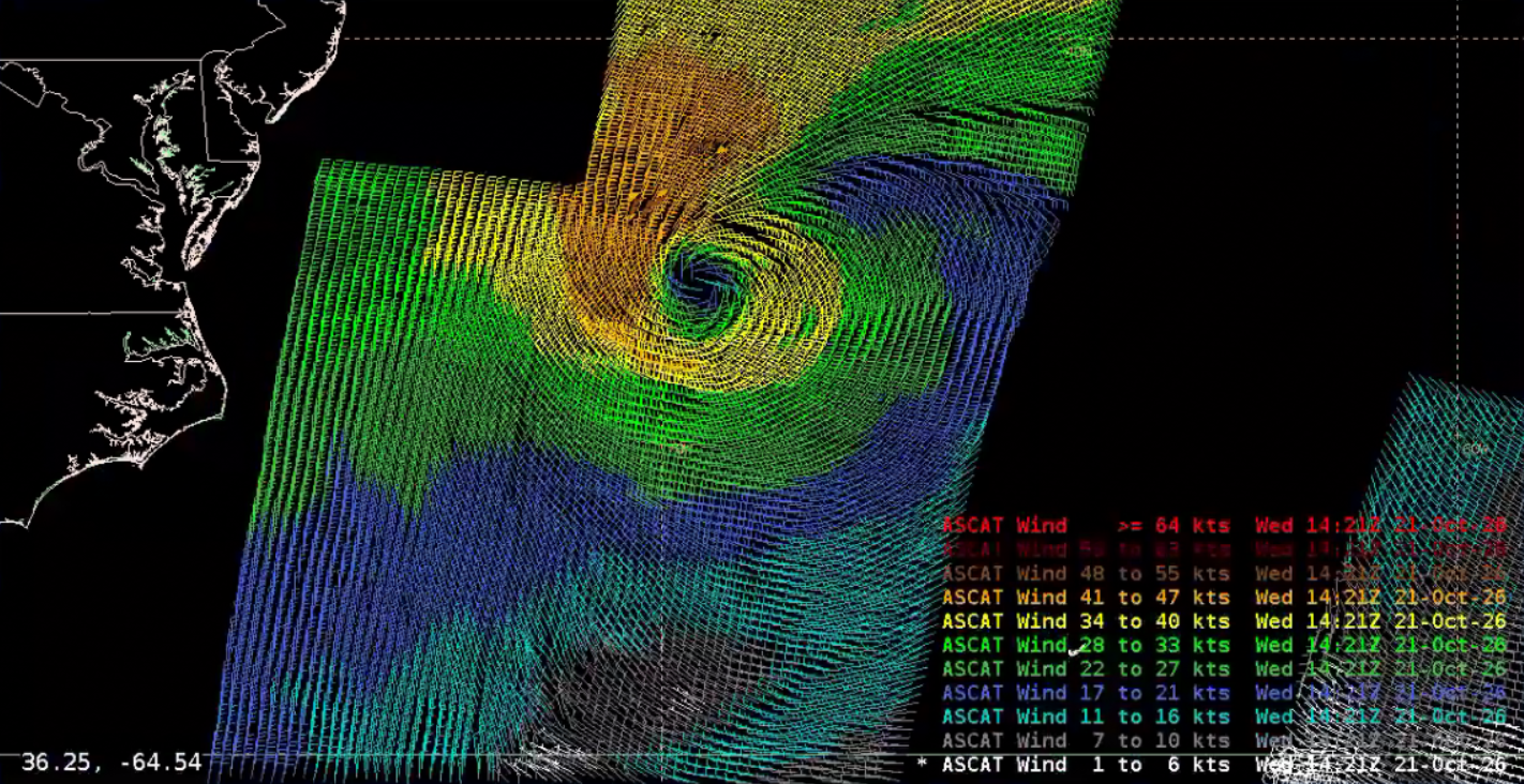 Metop-B and -C ASCAT output