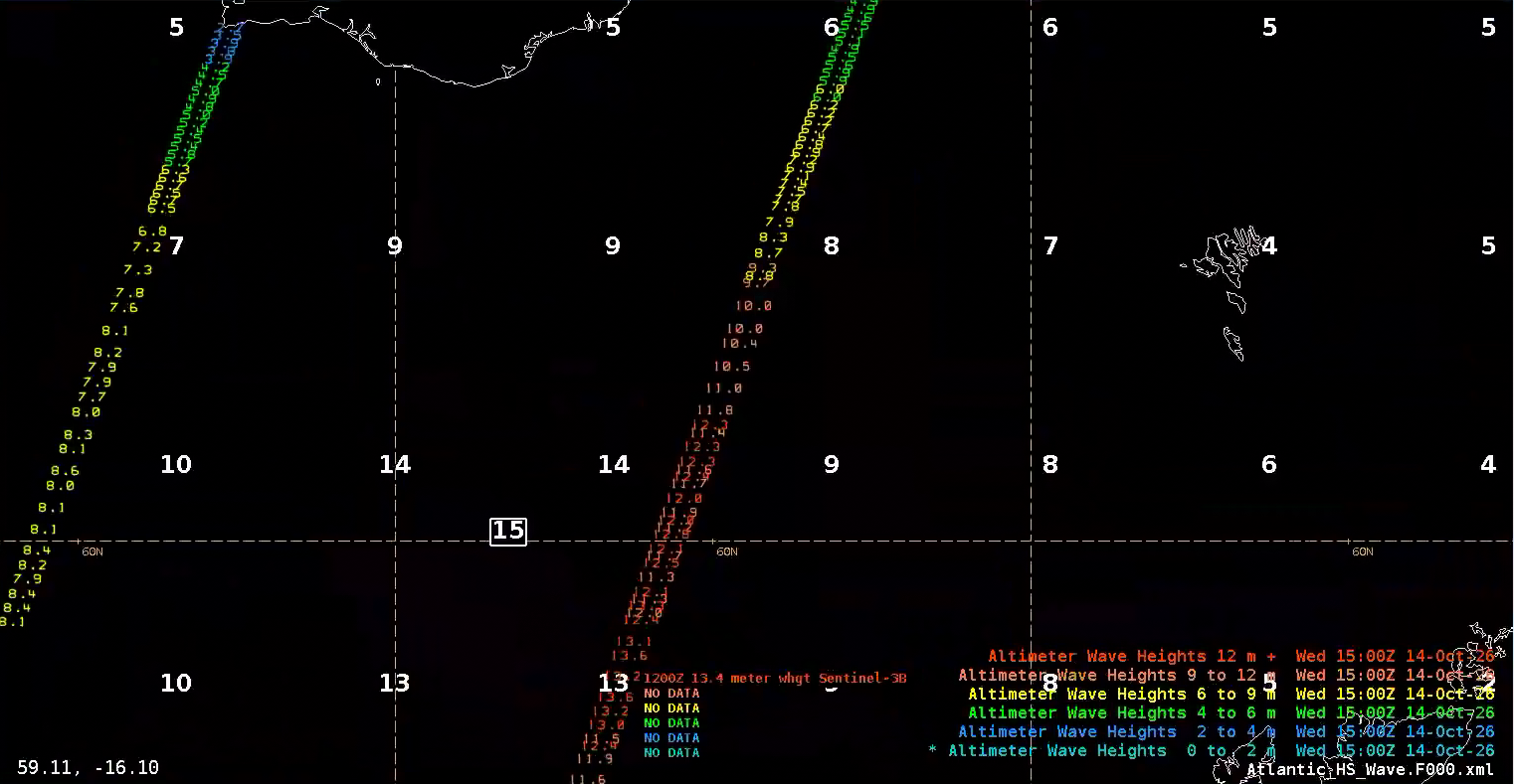 Sentinel-3B/SRAL observations
