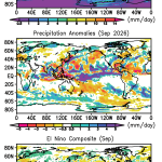 Monthly precipitation and anomalies in September 2026