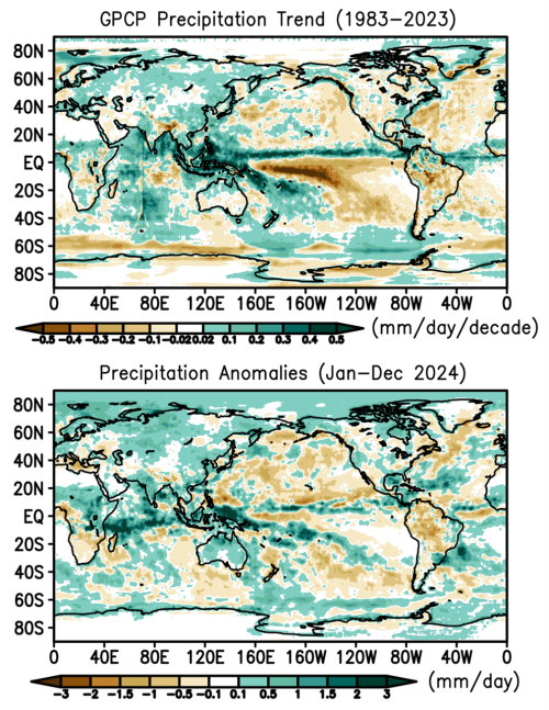 Figure 7. Precipitation trend during 1983-2023 and annual precipitation anomalies in 2024.