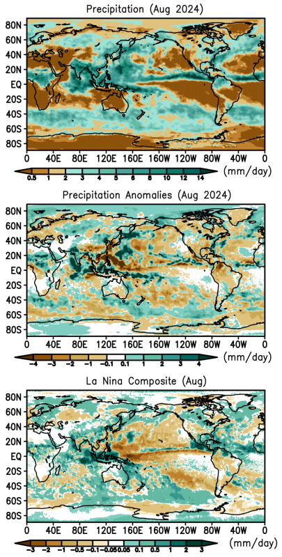 Figure 1. Monthly precipitation and anomalies in August 2024 and La Nina composite for August.