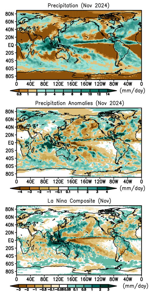 Figure 1. Monthly precipitation and anomalies in November 2024 and La Nina composite for November.