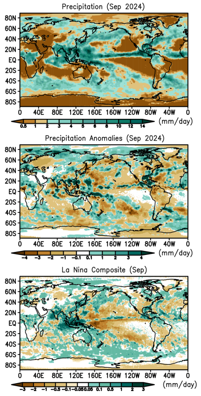 Figure 1. Monthly precipitation and anomalies in September 2024 and La Nina composite for August.